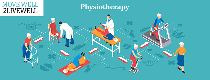 Physio In Ryde